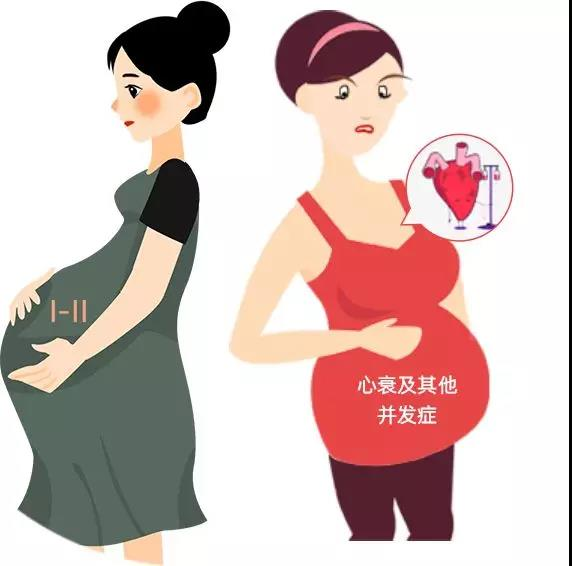 北京代孕生殖中心在哪里，北京代代助孕