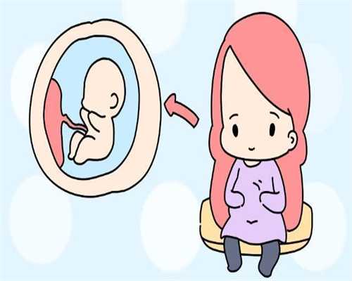 胚胎代孕协议-代孕要血型相同吗_代孕能治疗子宫